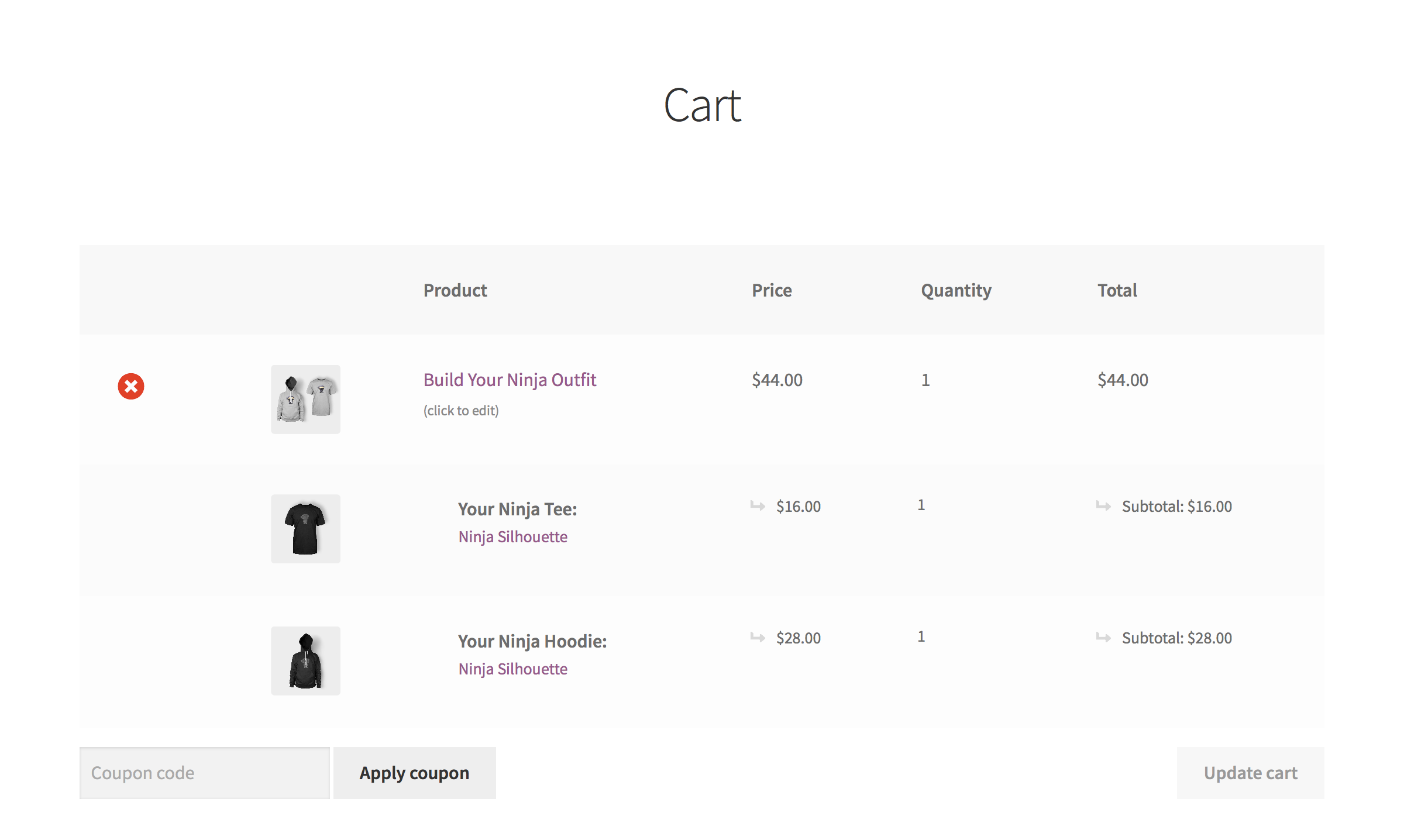 Basic product